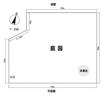 某庭園園林植物種植設(shè)計